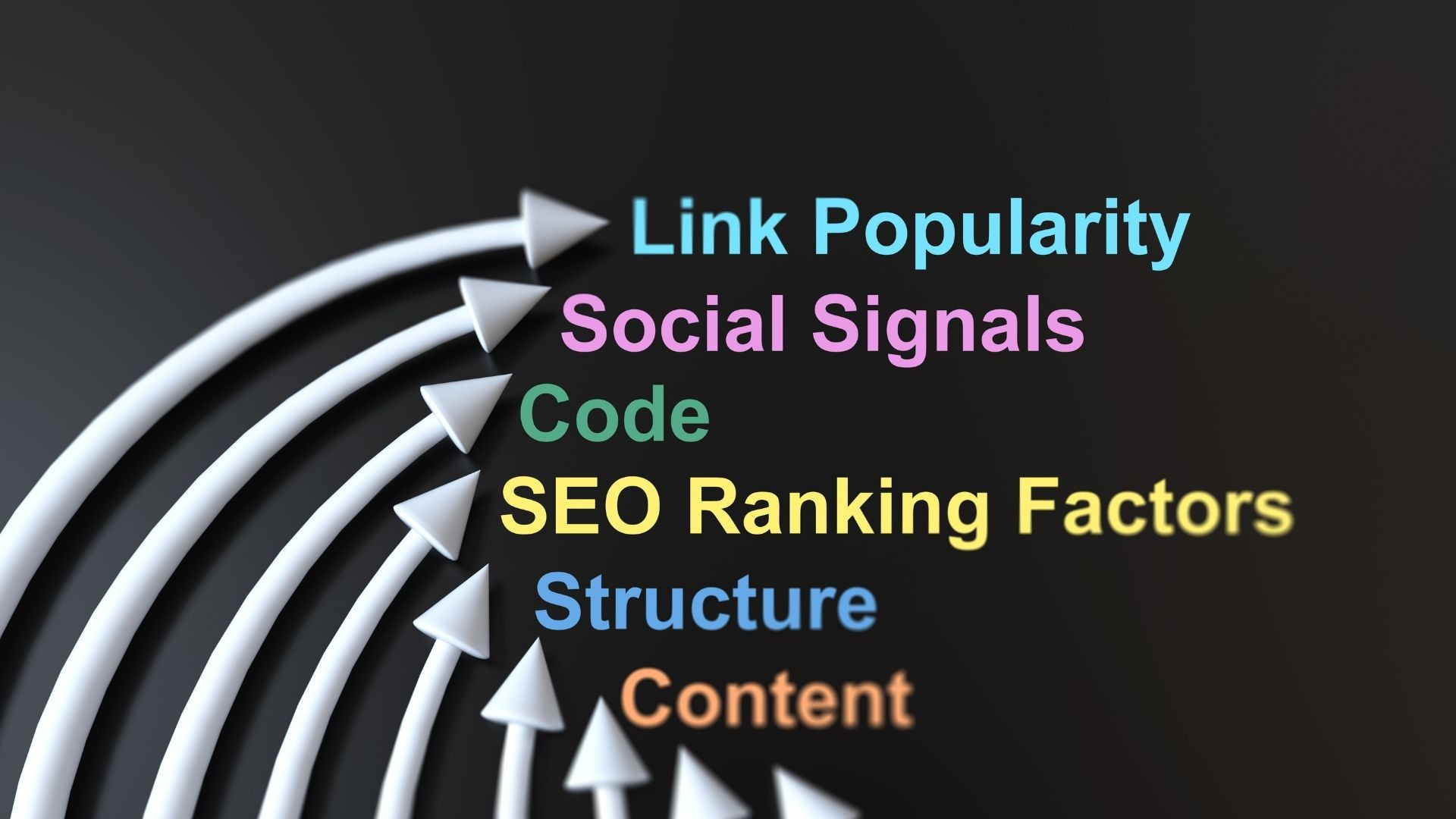 How to Do Off-Page SEO: The Complete 5W1H Guide for 2025