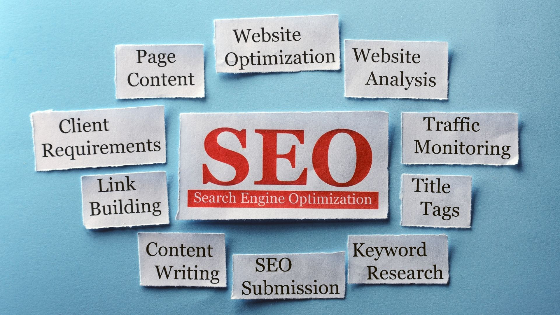 How to Do On-Page SEO: The Complete 5W1H Guide for 2025