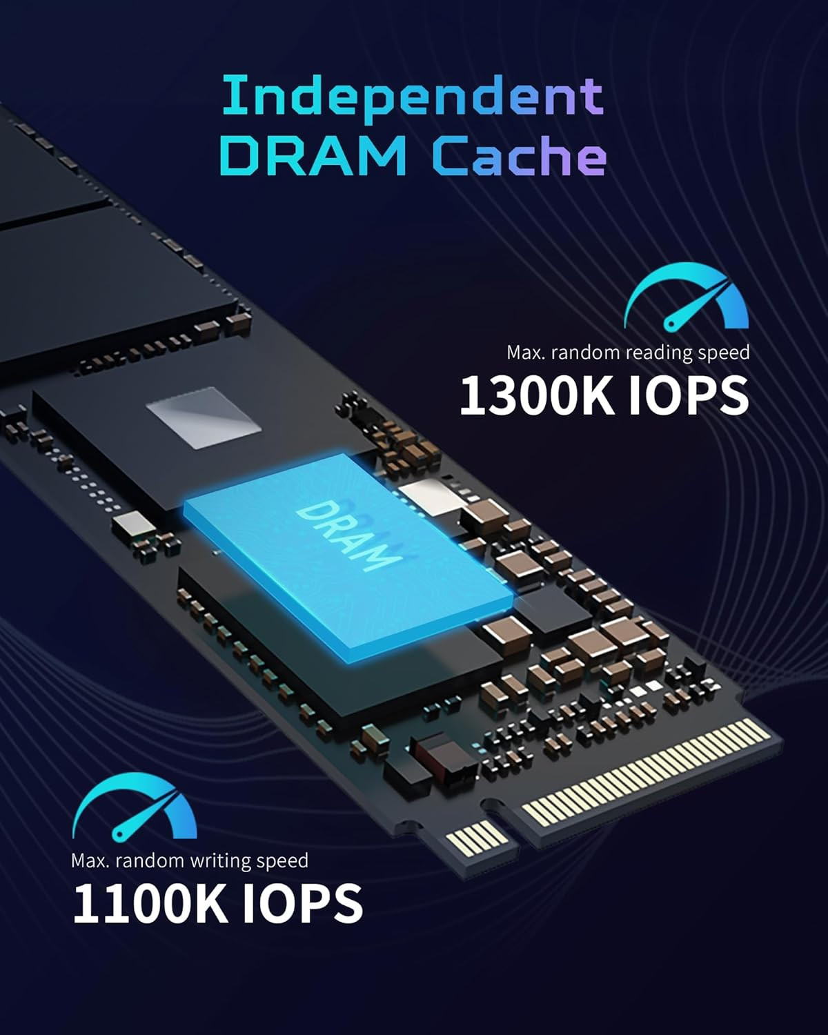 Understanding M.2 SSDs: Types, Interfaces, and Speeds Explained